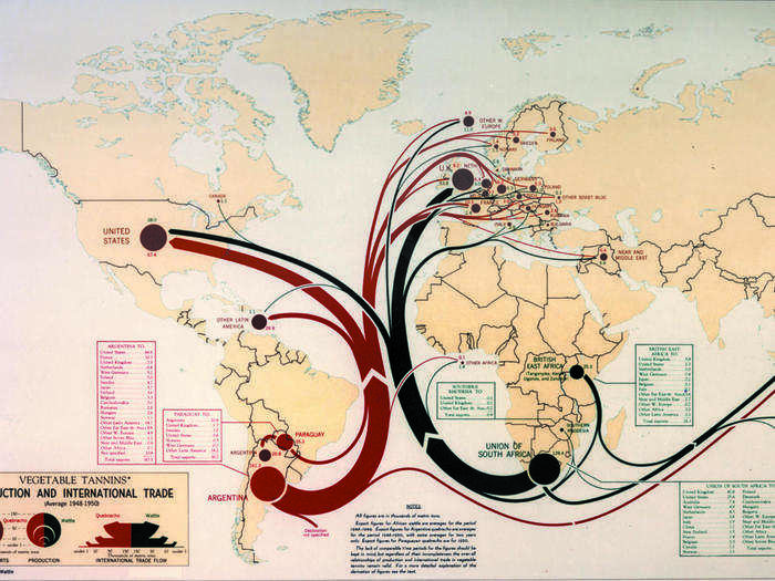 International trade flows in the 1950s.