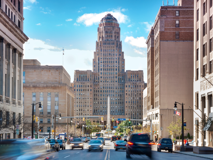 33. Buffalo, New York