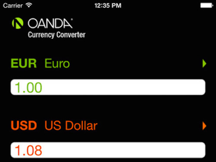 Oanda Currency Converter