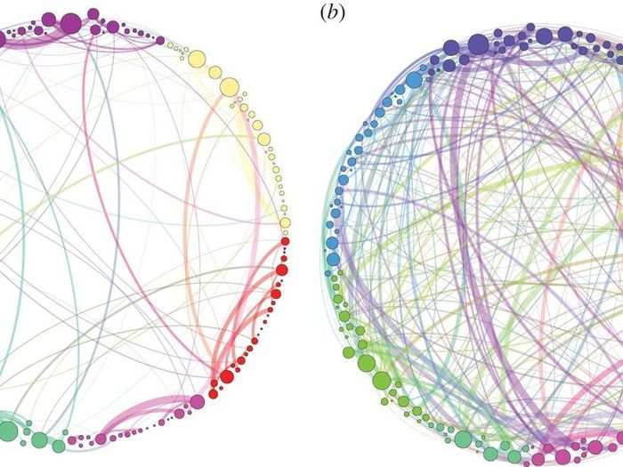 5. Psychedelics affect the brain just like any other illegal drug.