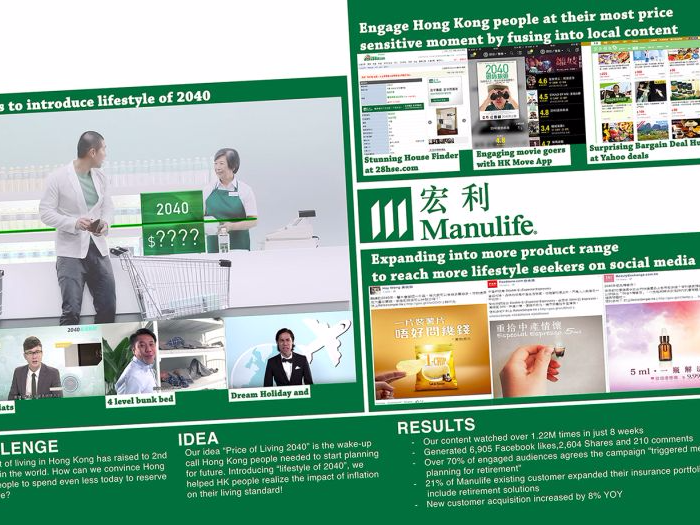 Manulife - "The Price of Living 2040"