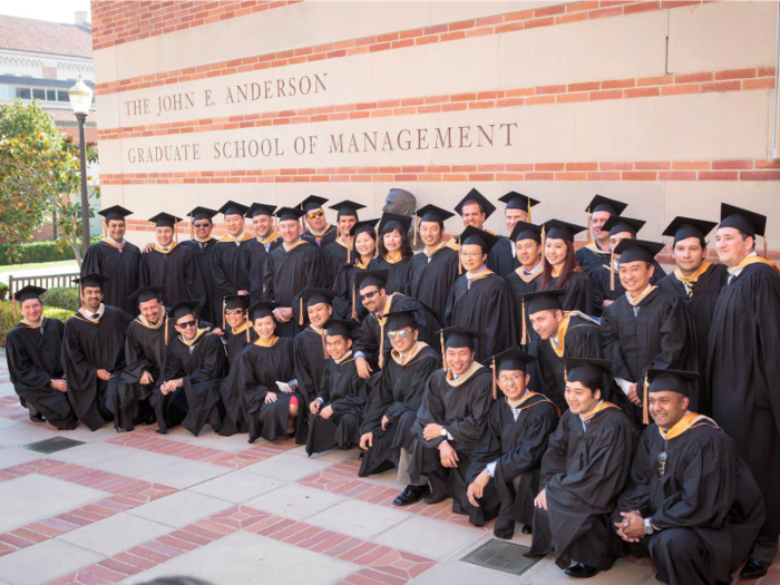 15. University of California at Los Angeles — Anderson School of Management