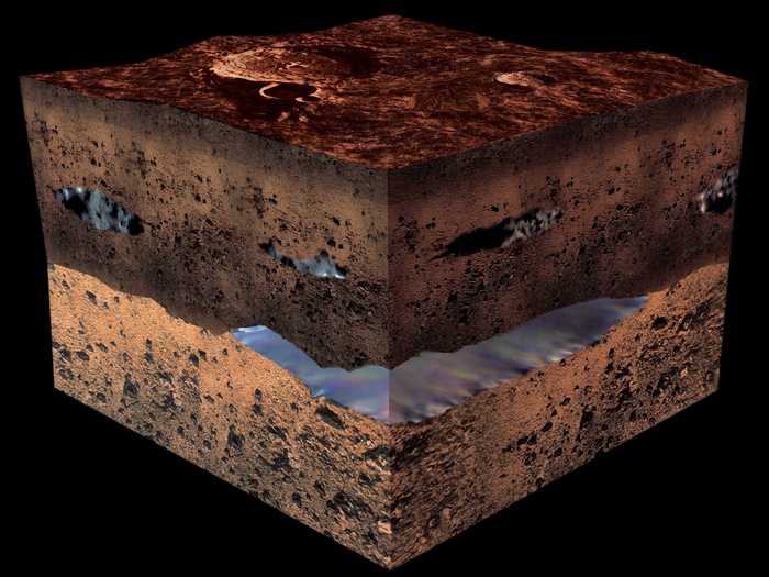 Suspected depth of Martian aquifers: 1 kilometer (0.62 mile)