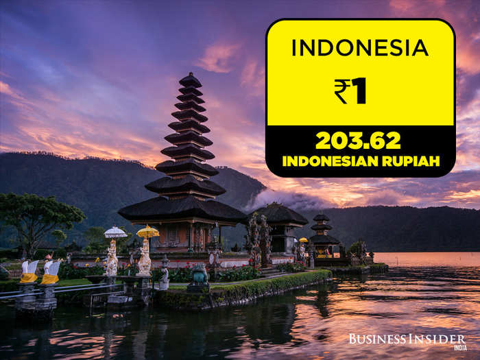 Indonesia