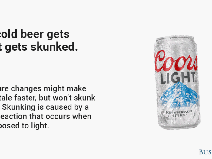 Myth 1: When cold beer gets warm it gets skunked