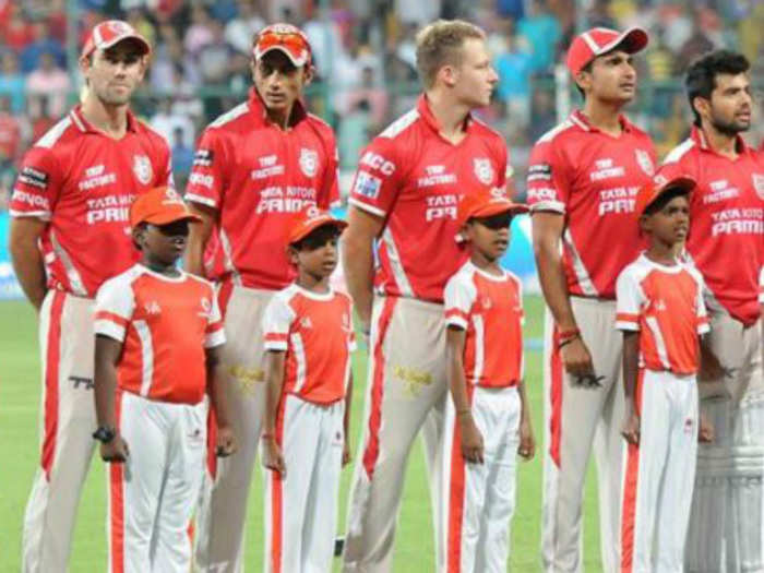 KXIP (Expected Line-up)