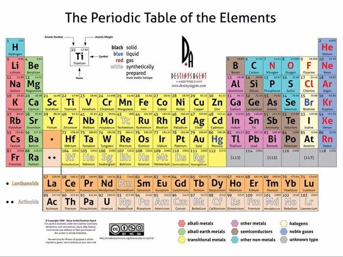 35 science jokes that are so cringe-worthy they might make a scientist ...