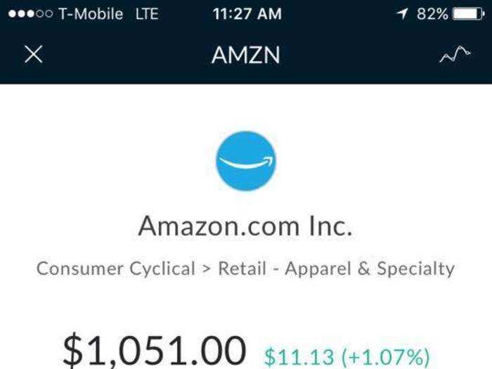 My target allocation for Amazon is 15%, meaning regardless of how much money is on my account, or what the stock is trading at, M1 will work towards ensuring the position makes up 15% of my account.