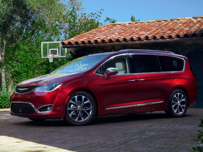 Today, minivan sales are a mere fraction of what they were in their heyday. Fiat-Chrysler