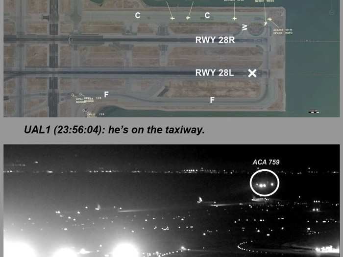 The third photo shows the point where UAL 1 tells air traffic control that Air Canada 759 is lined up for the taxiway.