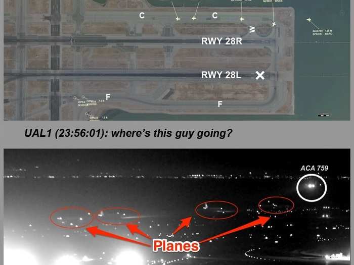 The second photo shows Air Canada 759 approaching San Francisco International Airport when a pilot from United Flight 1 notifies air traffic control.