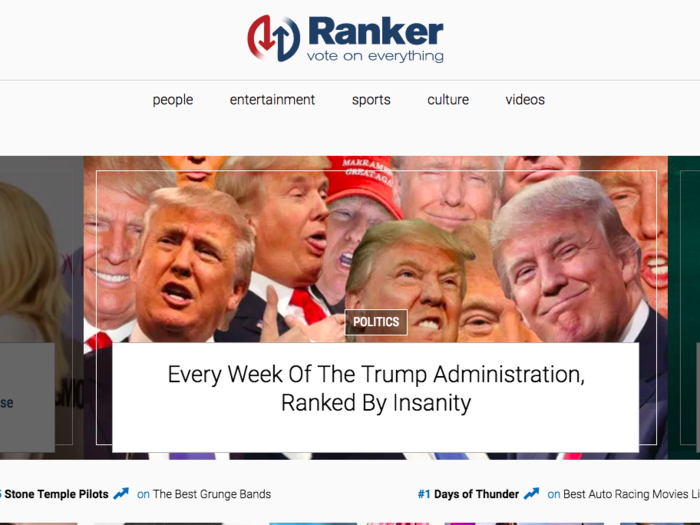 2. Ranker.com