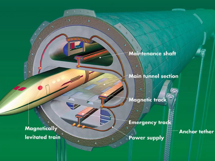 Researchers at MIT designed a vacuum-tube train system for a 45-minute trip from New York City to Boston in the early 1990s. Like Musk