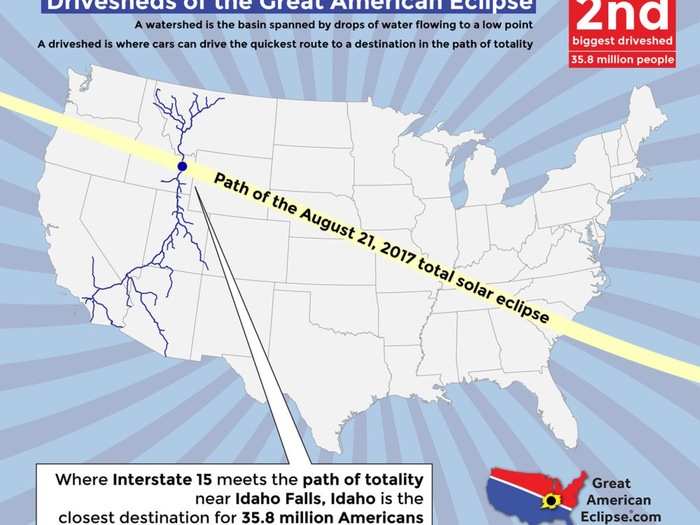 2. Idaho Falls, Idaho — 35.8 million people in range