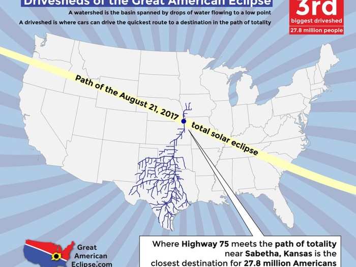 3. Sabetha, Kansas — 27.8 million people in range