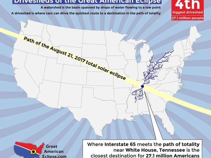 4. White House, Tennessee — 27.1 million people in range