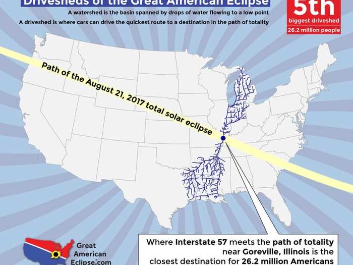 5. Goreville, Illinois — 26.2 million people in range