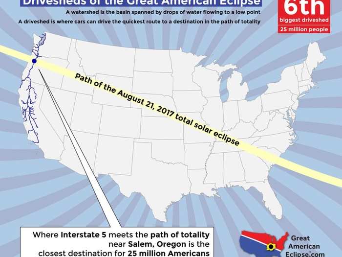 6. Salem, Oregon — 25 million people in range