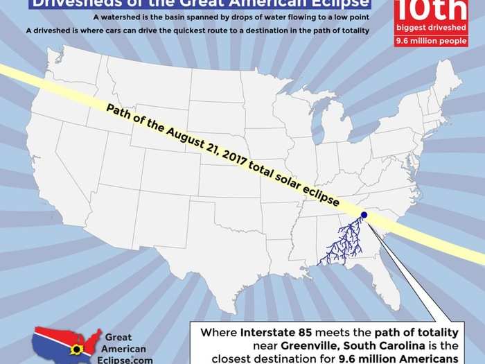 10. Greenville, South Carolina — 9.6 million people in range