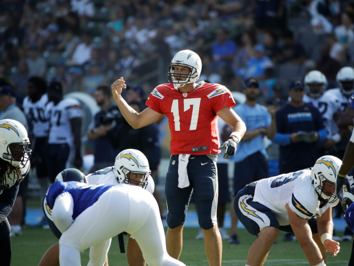 12. Philip Rivers, Los Angeles Chargers