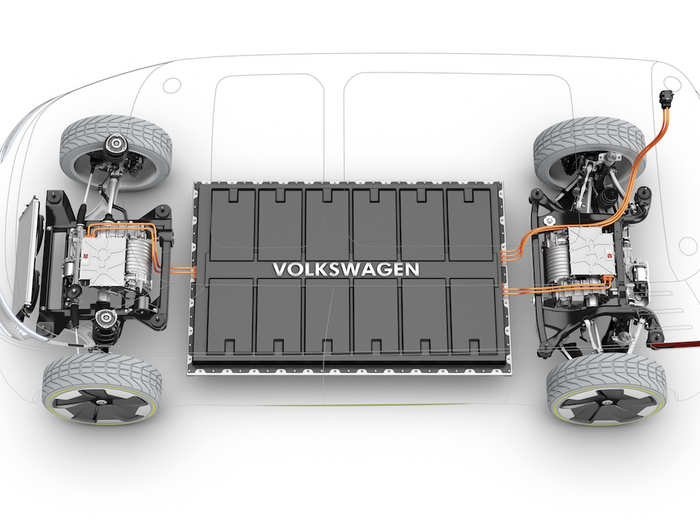 Details on Volkswagen