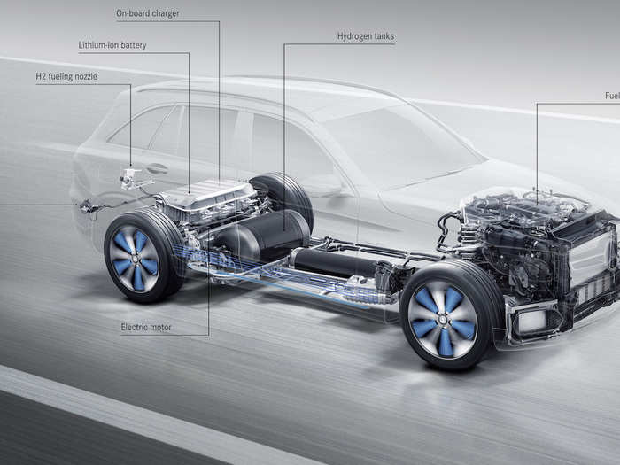 Mercedes was smart to install its hydrogen tech in an SUV because the tanks take up so much room. Passengers shouldn