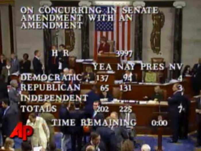 SEPTEMBER 29, 2008: The US House of Representatives defeats a proposed $700 billion emergency bailout package, 228-205. Stocks sink as the votes are counted live. The Dow plunges by 777.68 points in its largest single day point loss ever.