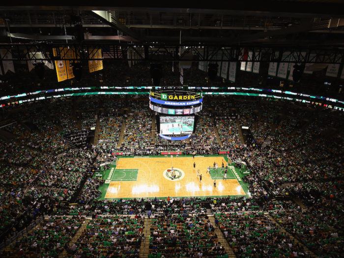 TD Garden, Boston