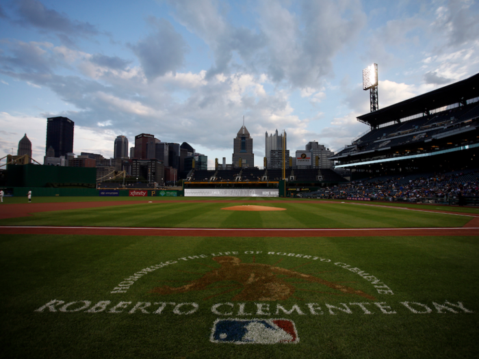 PNC Park, Pittsburgh