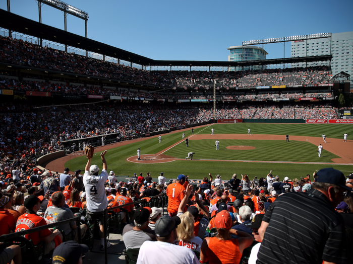 Oriole Park at Camden Yards, Baltimore