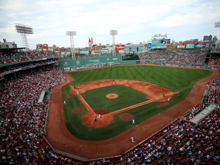 Fenway Park, Boston