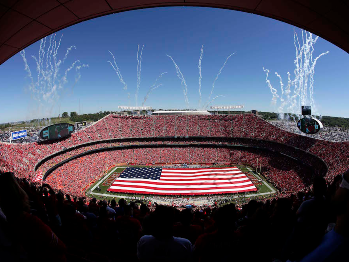 Arrowhead Stadium, Kansas City