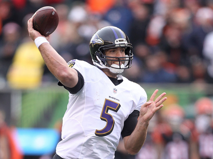 t11. Joe Flacco — $21,000,000