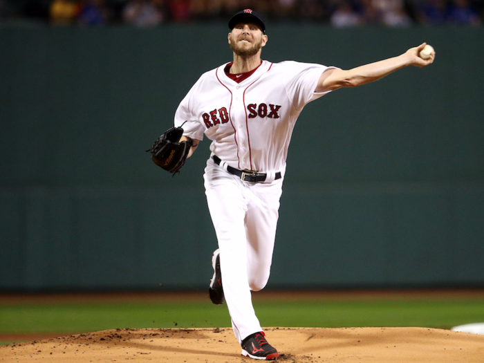 6. Boston Red Sox