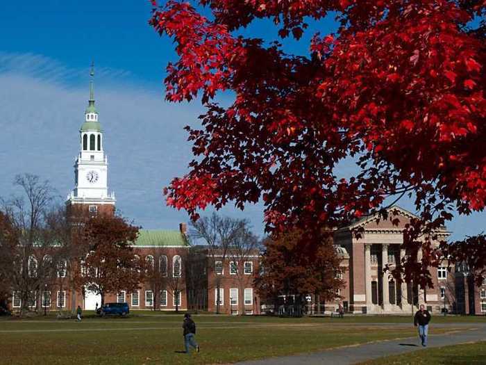 8. Dartmouth University: 7 graduates