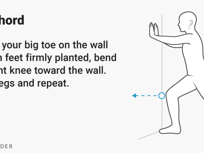 For the heel-chord stretch, you should feel your back leg