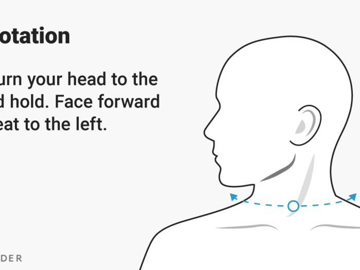 Start with some neck rotations. Be sure to hold each side for 30 to 60 seconds. This applies to all stretches.