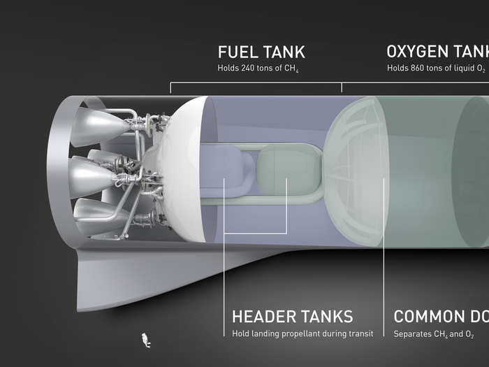 SpaceX has published Elon Musk