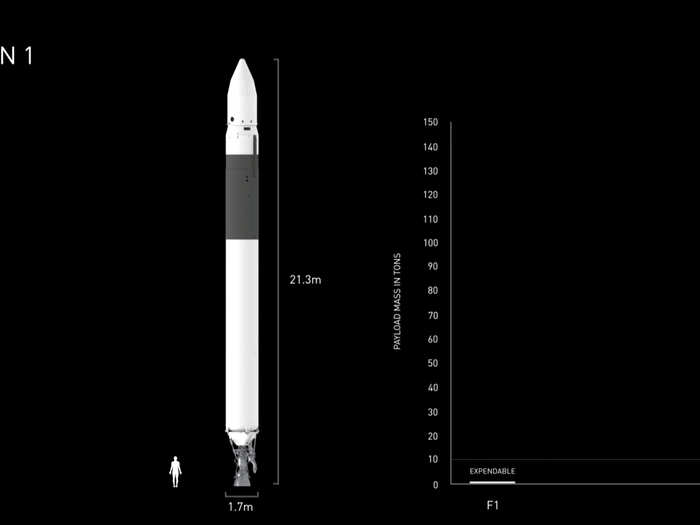 SpaceX has published Elon Musk