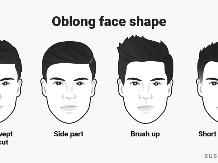 Oblong: face is longer than it is wide