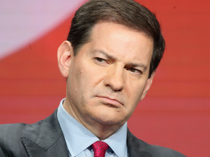 Mark Halperin