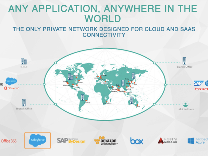 No. 15: Aryaka Networks