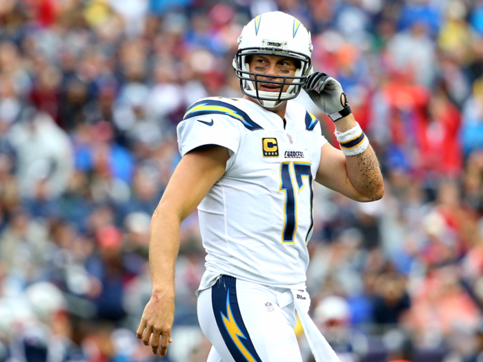 20. Los Angeles Chargers