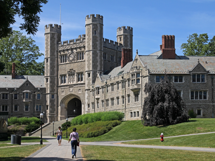 7. Princeton University