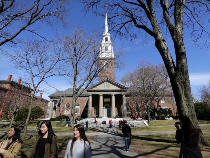 6. Harvard University