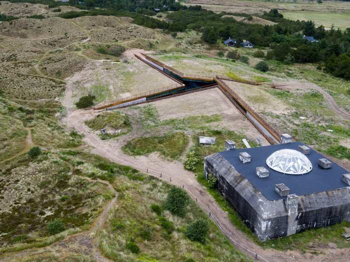 A WWII museum in Denmark