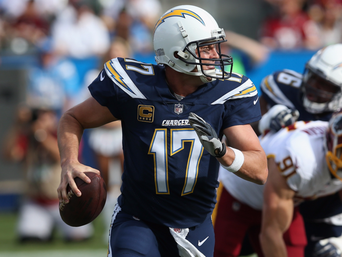 12. Los Angeles Chargers