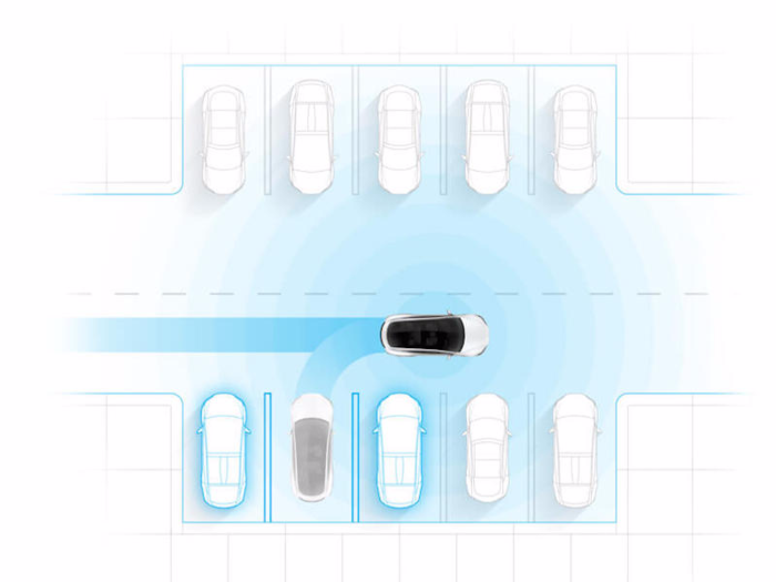 But once you reach your destination, it can identify open parking spots and control either parallel or perpendicular parking.