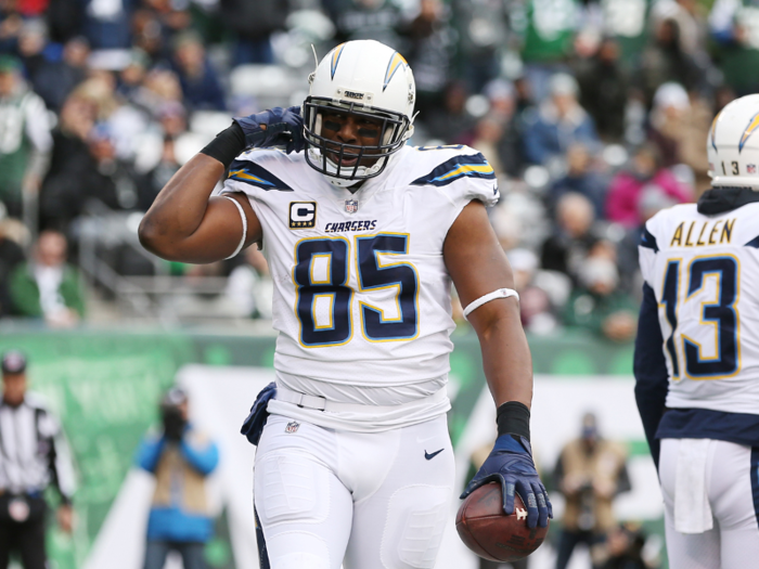 TE: Antonio Gates, $4,200