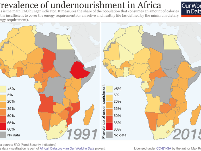 Decreasing chronic hunger has been a major win as well, but it